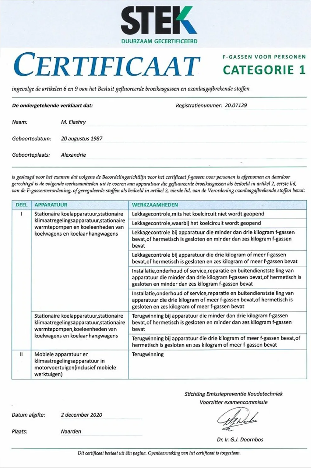 STEK-certificaat F-gassen voor personen, categorie 1